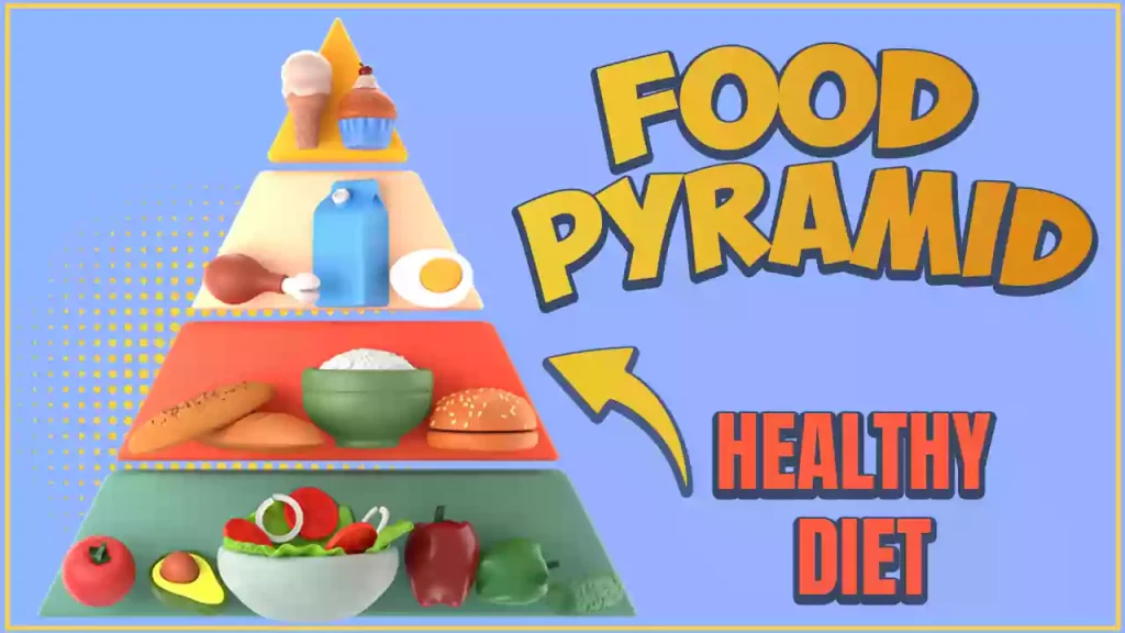 How Does A Food Pyramid Help Individuals Eat A Healthy Diet