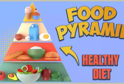 How Does A Food Pyramid Help Individuals Eat A Healthy Diet