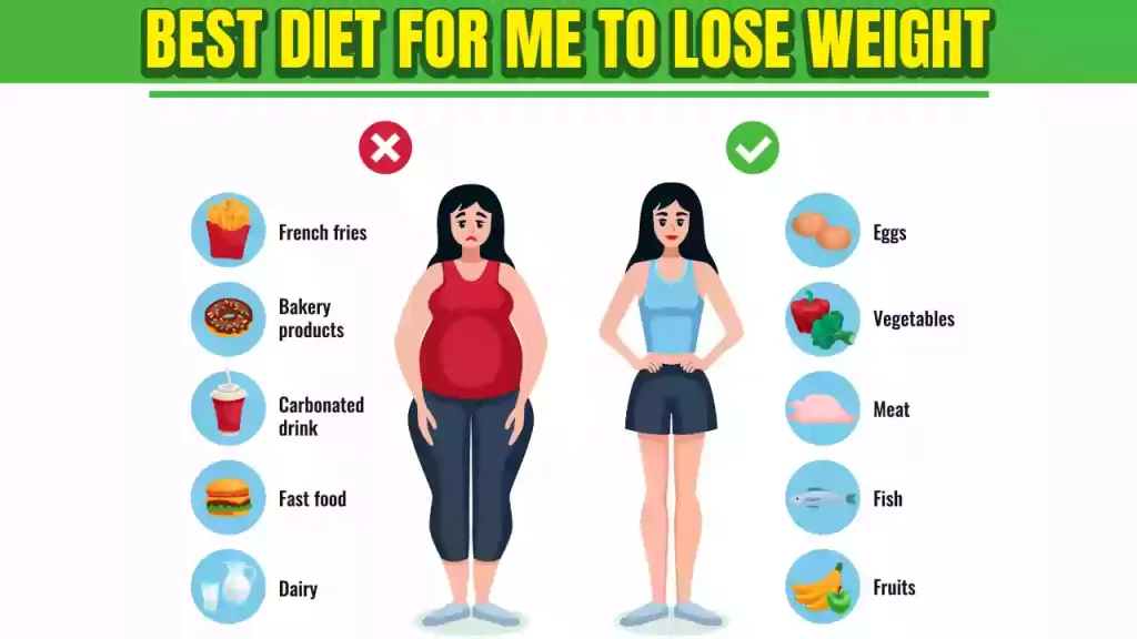 What Is The Best Diet For Me To Lose Weight