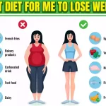What Is The Best Diet For Me To Lose Weight