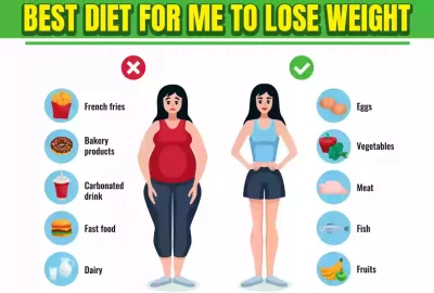 What Is The Best Diet For Me To Lose Weight