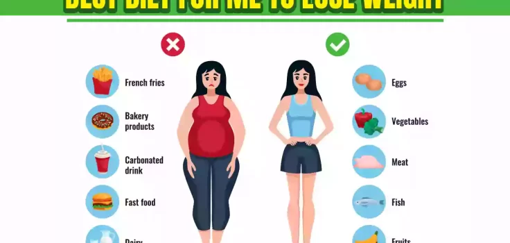 What Is The Best Diet For Me To Lose Weight