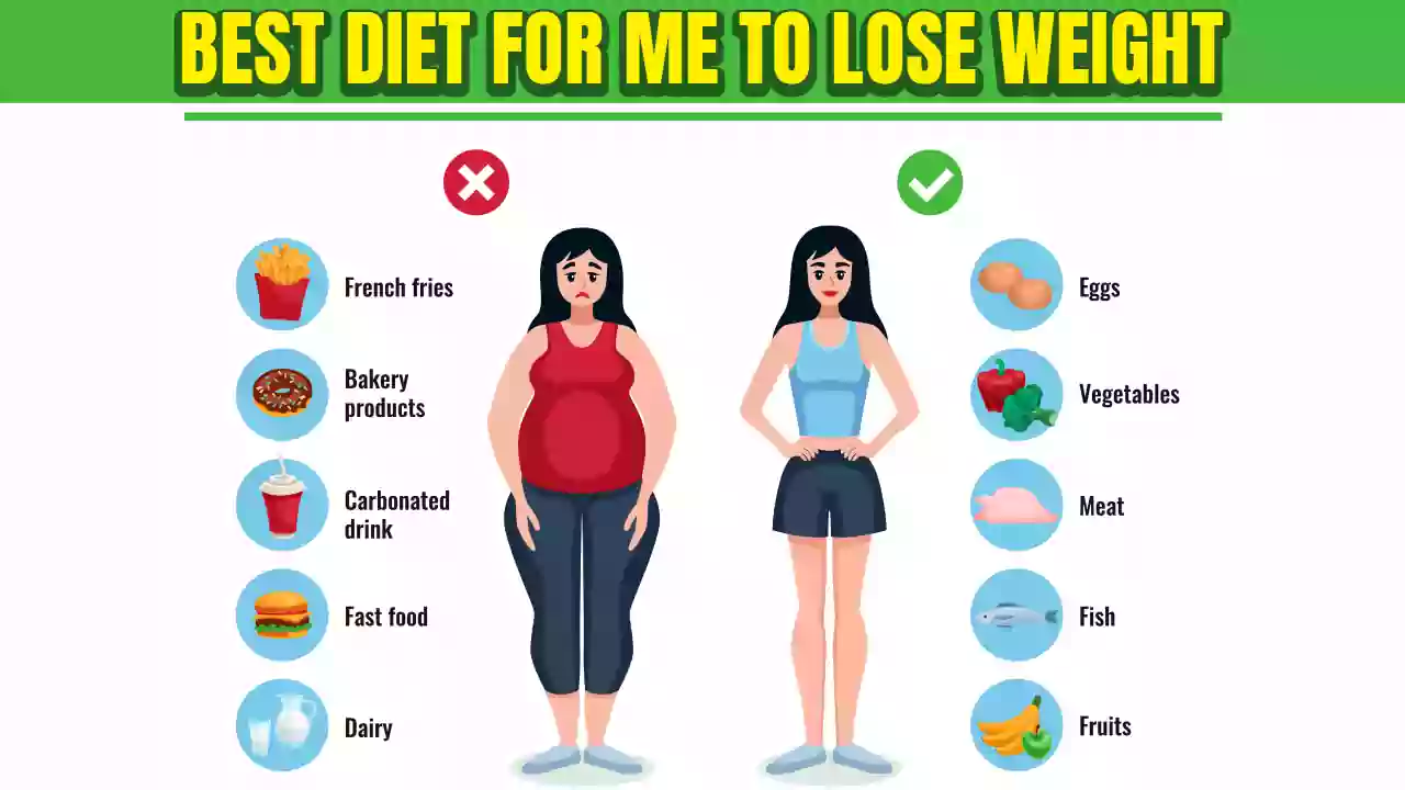 What Is The Best Diet For Me To Lose Weight Fitness97