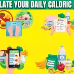 How To Calculate Your Daily Caloric Intake