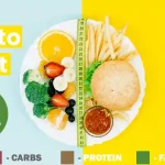 Is keto diet medically approved
