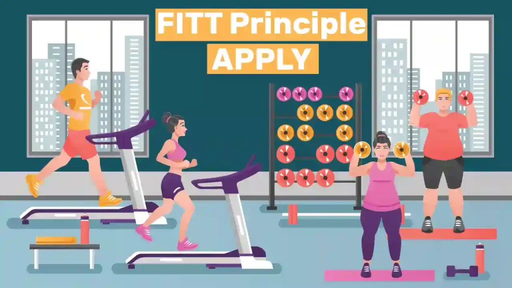 How Does The FITT Principle Apply To The Development Of Successful Personal Fitness Goals