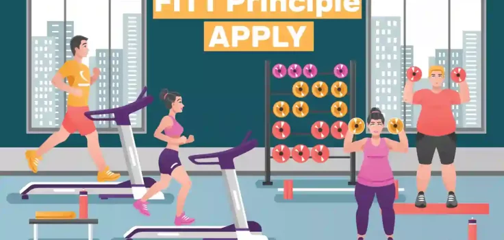 How Does The FITT Principle Apply To The Development Of Successful Personal Fitness Goals