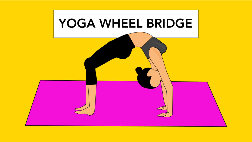 2: Yoga Wheel Bridge - Urdhva Dhanurasana
